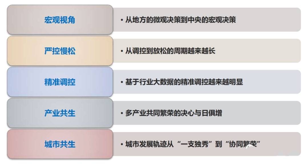 榆林gdp人口_2020年陕西各市七普人口和人均GDP,西安人口十年增长超四成(2)