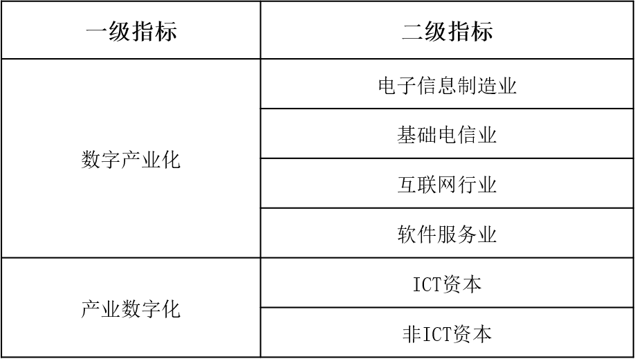 国外的gdp如何计算_外媒 中国去年第四季已超日本成第2大经济体(3)