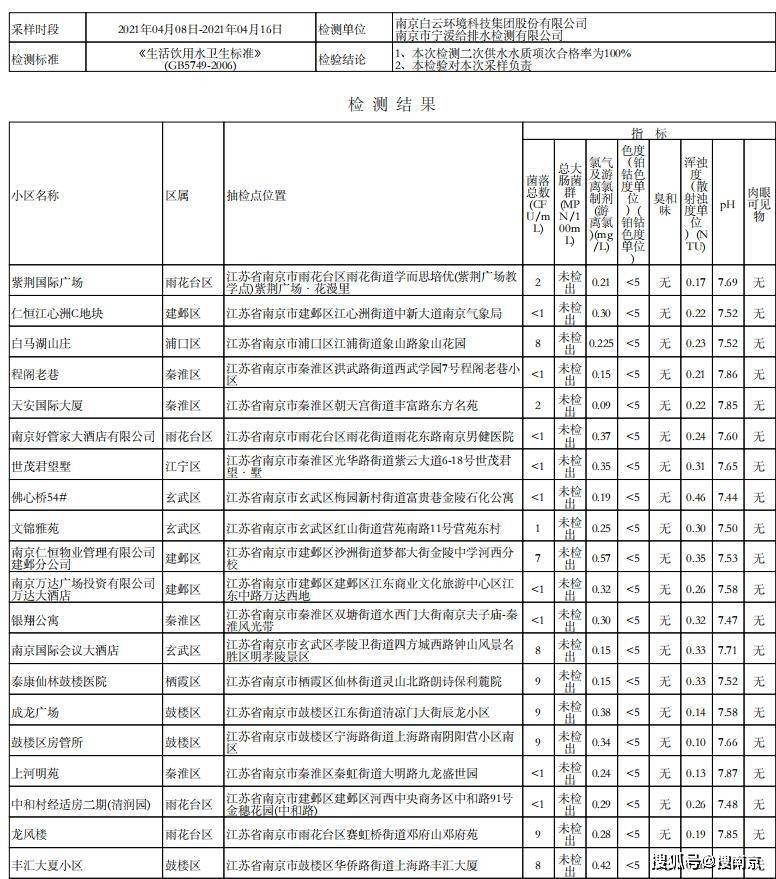 2021广东普宁人口总数_国内人口破200万的县,30年时间人口翻一倍,当地人经商头(3)