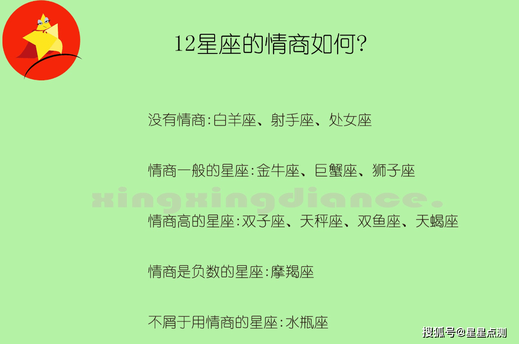 原创十二星座到底谁的情商才是最高的?
