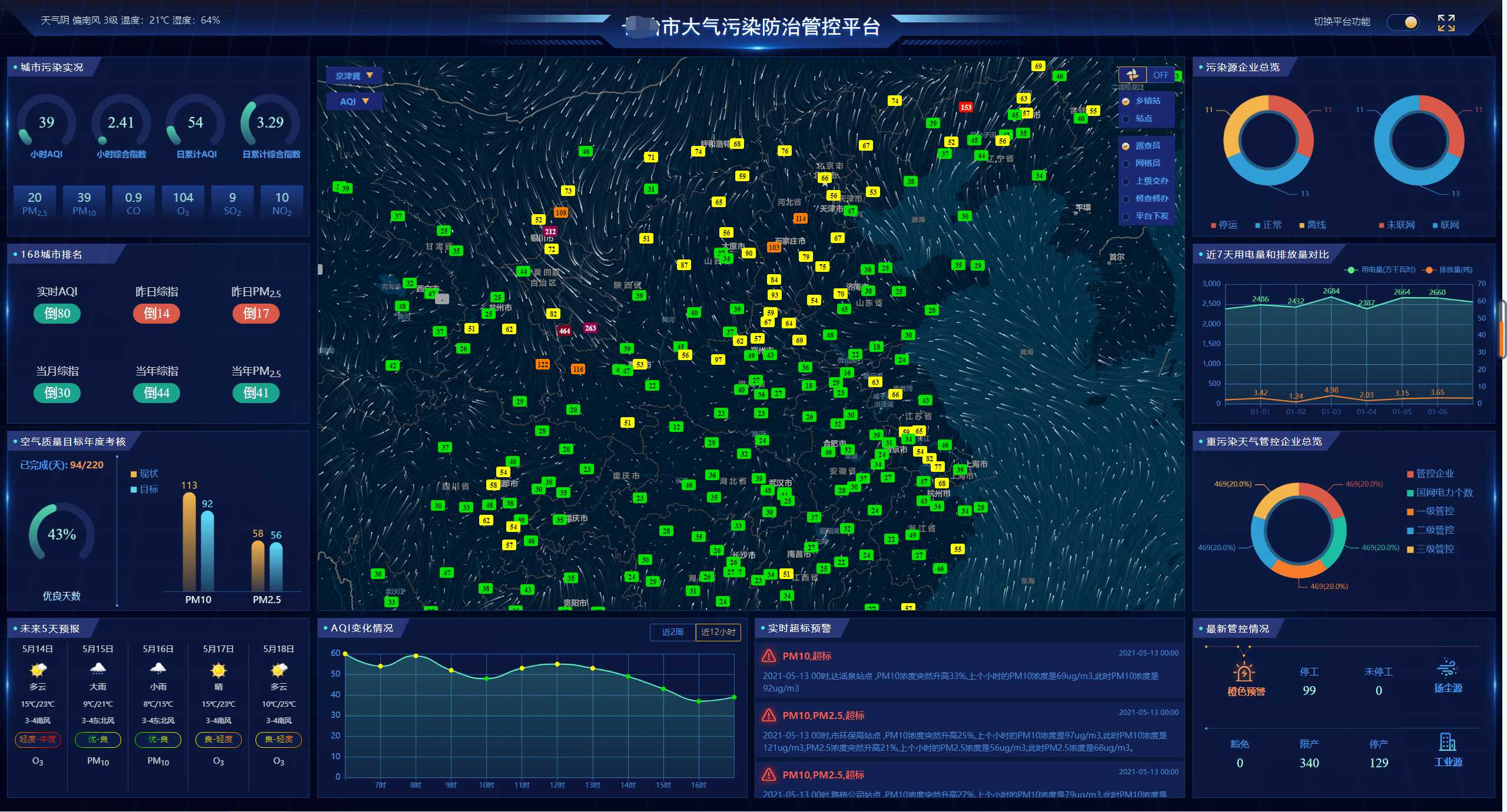 太原则成信息技术有限公司大气环境大数据分析系统