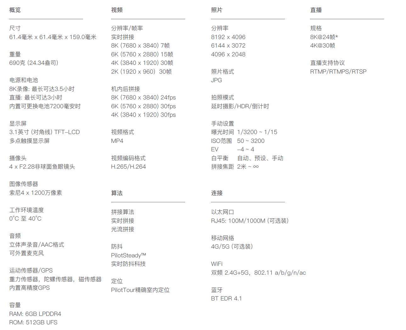 直播|360度 全视相机。终端客户免费提供测试。