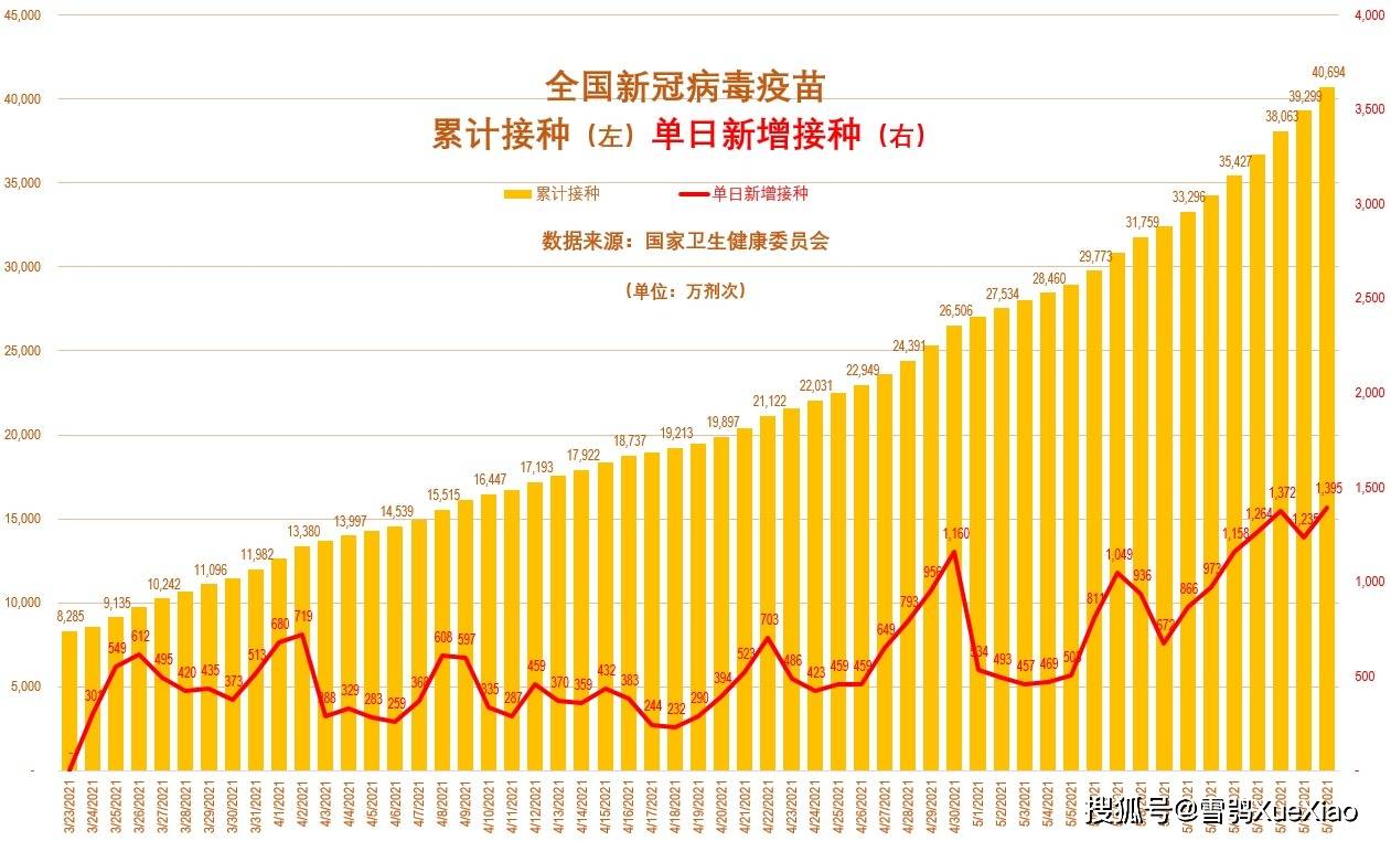 澳门GDP疫情_澳门证券交易所横空出世 琴澳的绝佳机会来临