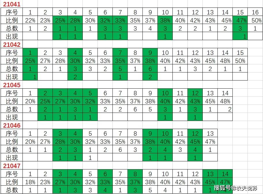 5 6 7 10怎样算24点 f3f3a767b504451f91f367ce74bd4cf1.jpeg