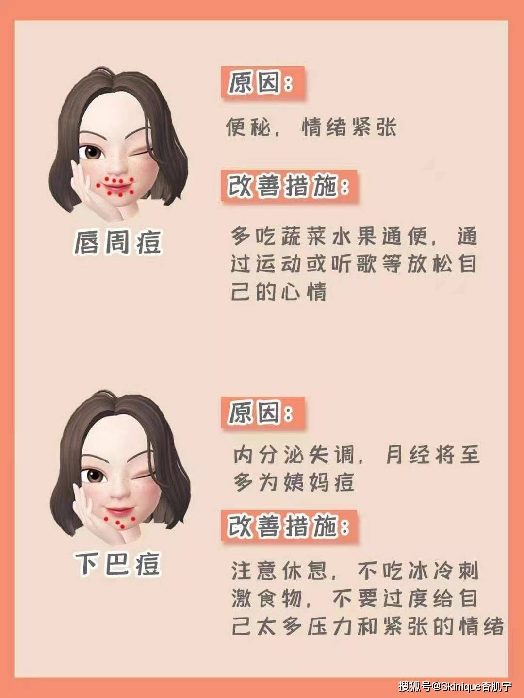 瞭解自己的長痘原因,很有必要