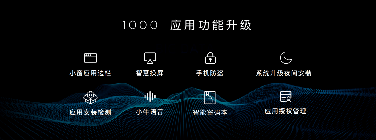 功能|2亿像素组合全主摄+144Hz高刷屏+120W超级快充！努比亚Z30 Pro 4999元起