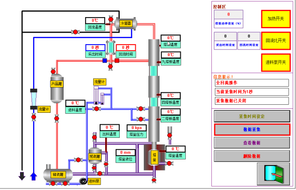 筛板精馏实验装置