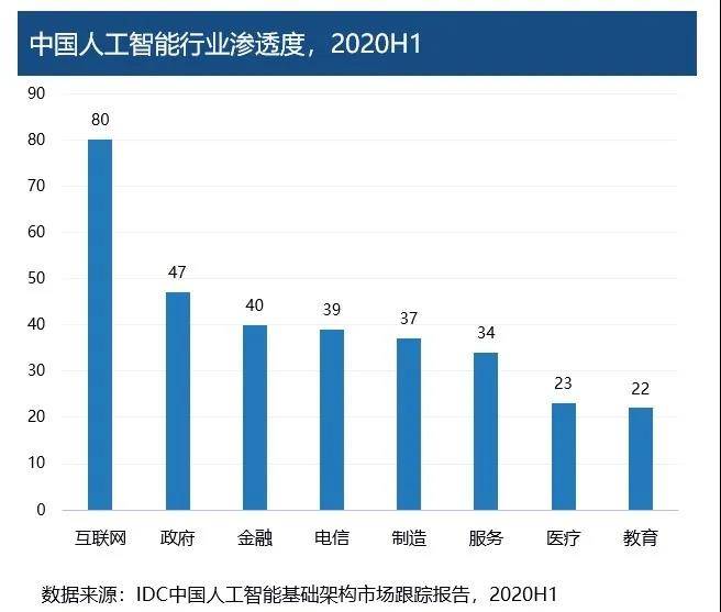 外媒评2021gdp_广东GDP比肩西班牙 快来看你的家乡跑赢了哪个国家(3)