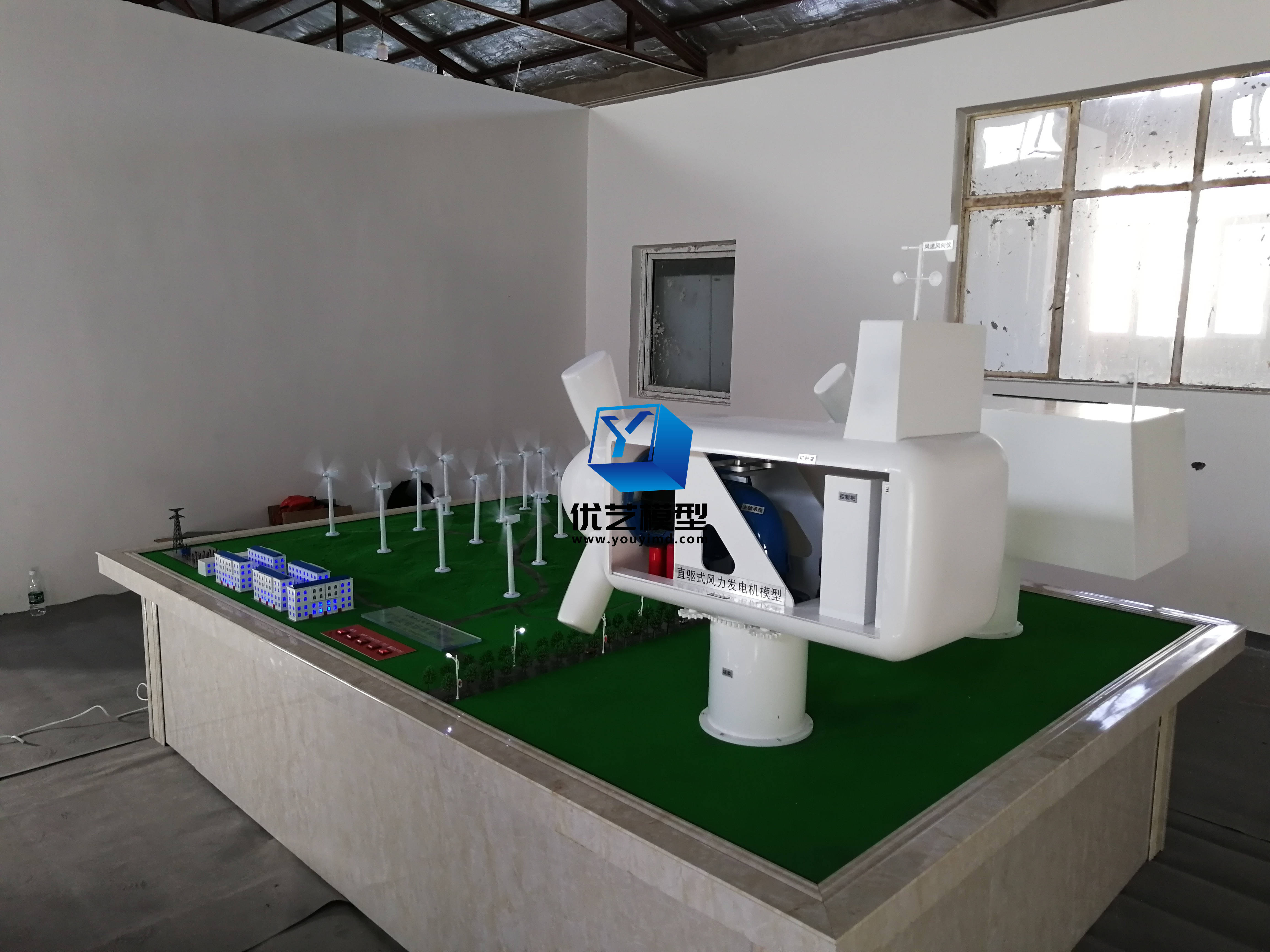 风力发电模型(双馈异步风机模型,直驱式风机模型)