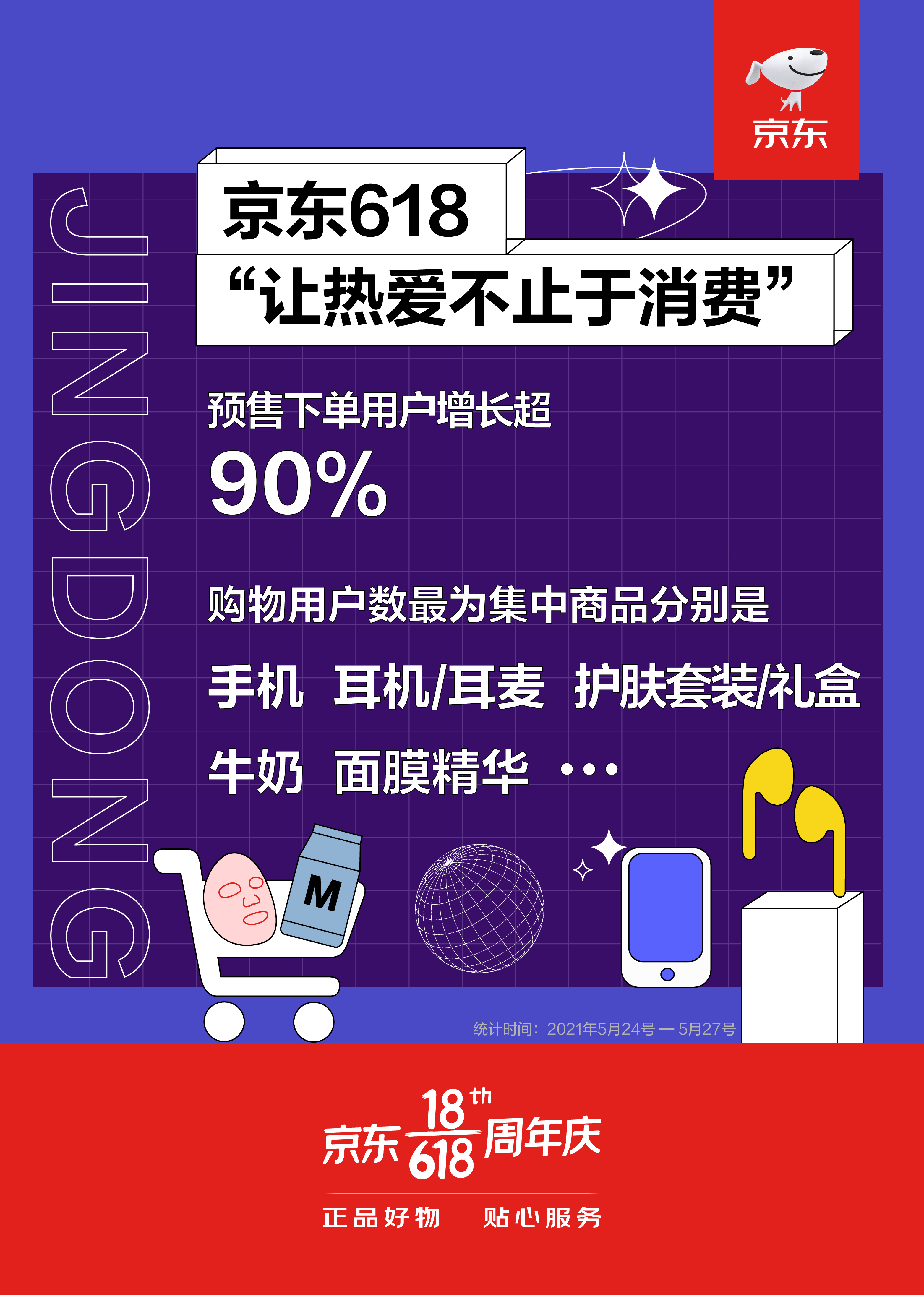 預售燃爆京東618:下單用戶增長超90% 1882個品牌訂單額同比超200%