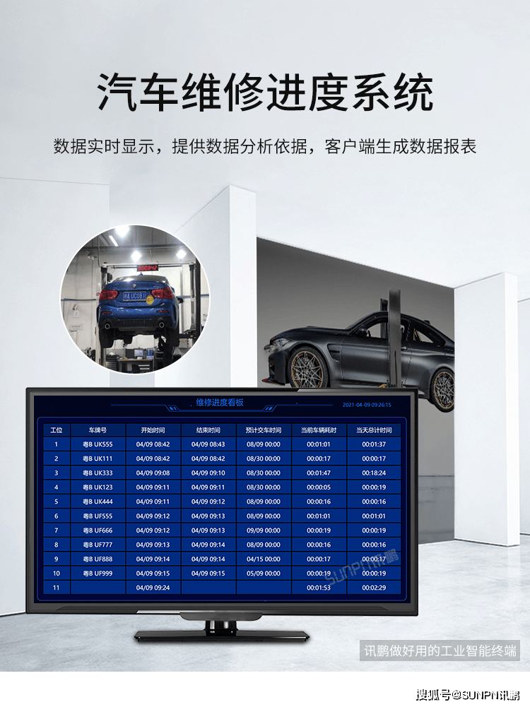 汽车保养进度看板系统让维修更加高效