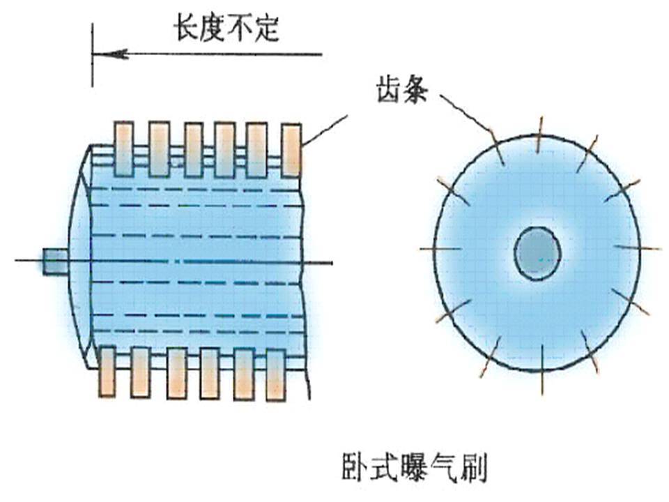 生食气什么原理_幸福是什么图片(2)