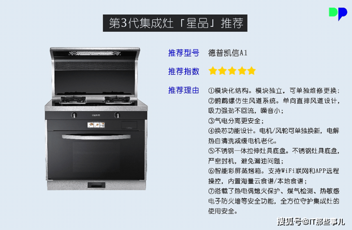 平台|厨房3.0时代之终极必杀器「集成灶」，你跟上了吗？