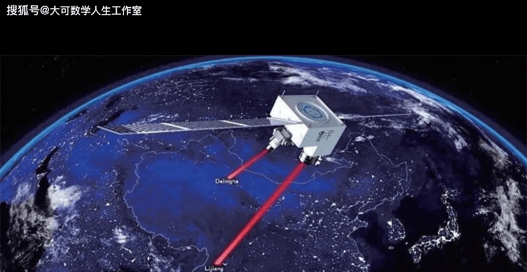 量子通信究竟是什么?_测量