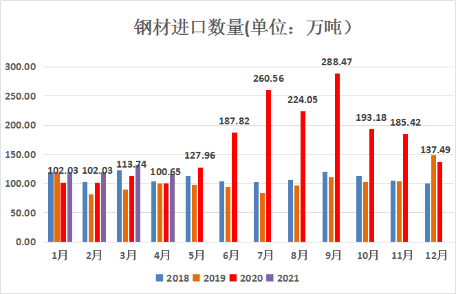 d746deb691e34d8f89422aaed69fbf25.png
