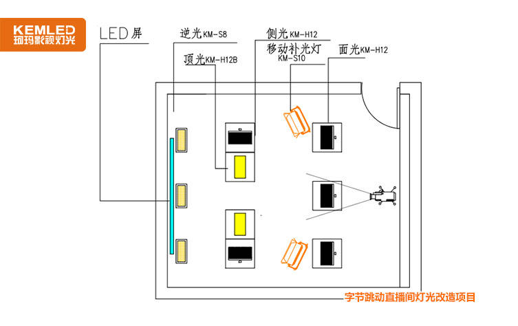 直播间平面布置图方案图片