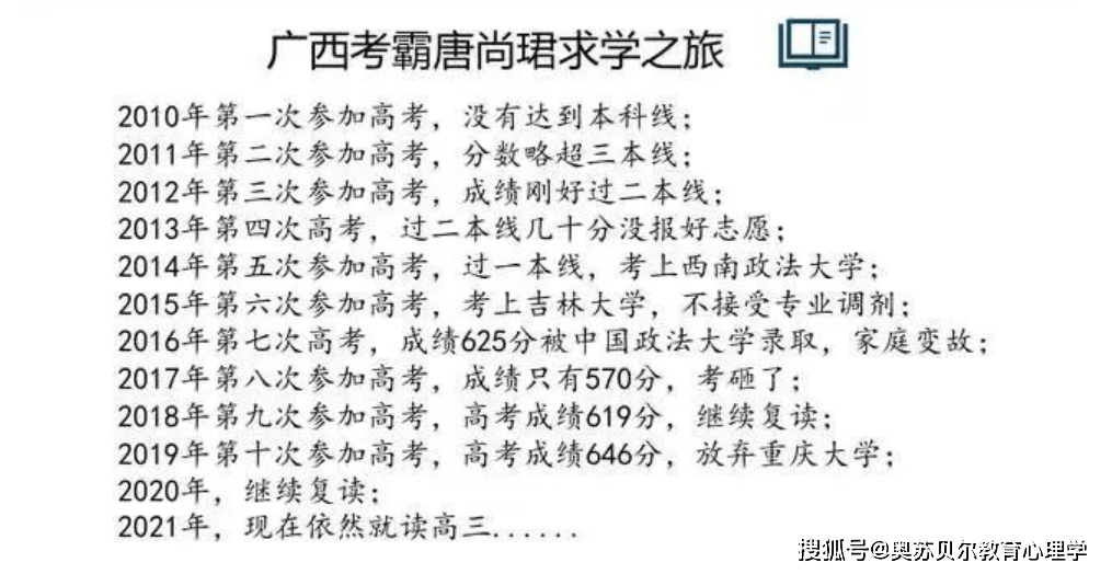 唐尚珺前幾次高考成績都只是一般般,直到16年被中國政法大學錄取,在