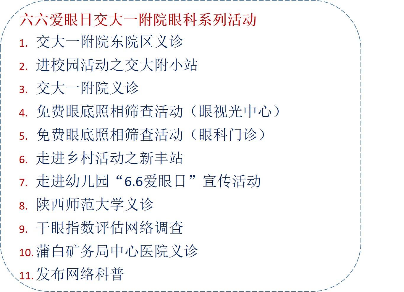 2021年让我们一起关注普遍的眼健康交大一附院眼科六六爱眼日系列活动