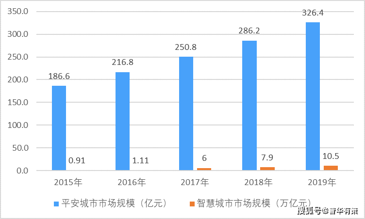 gdp进入安全模式_实时(2)