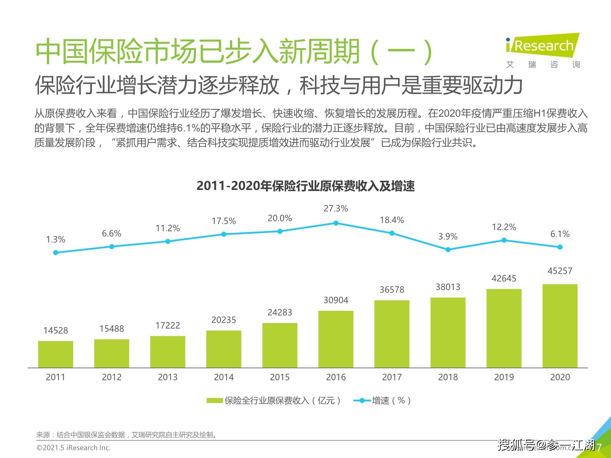 中国gdp局限_南充发布重磅经济数据 2018年经济总量继成都 绵阳之后突破