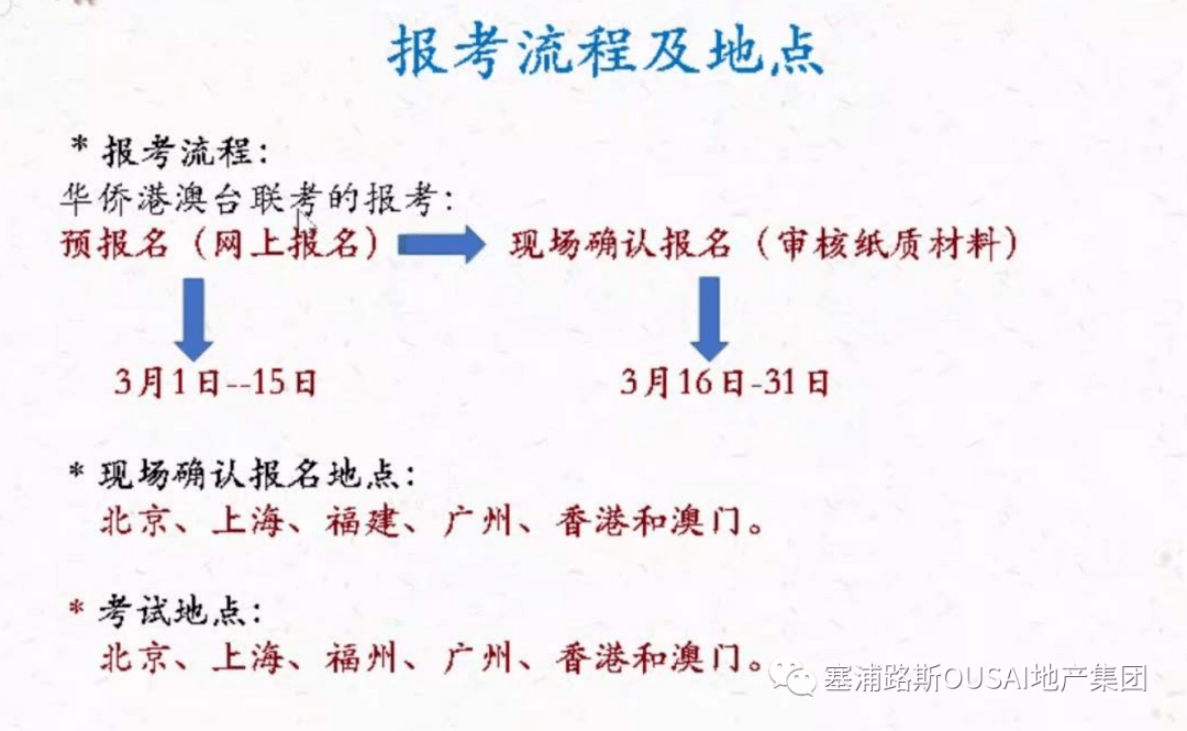 第二家园计划：马尔代夫的明珠