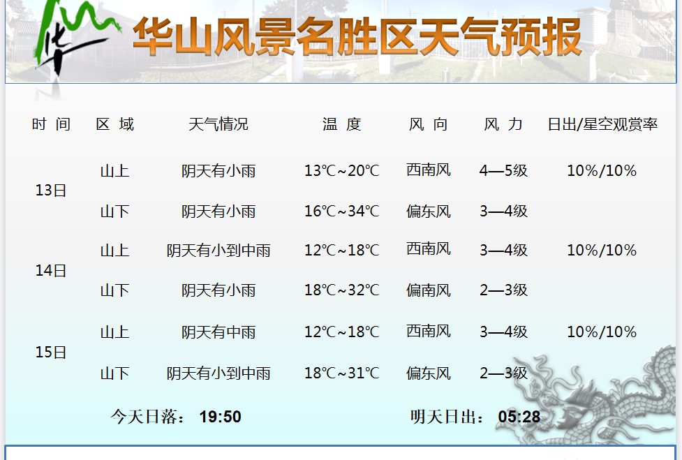 游山简谱_游山恋的竖笛简谱(3)