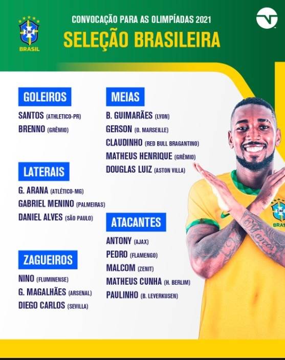 巴西奥运大名单：38岁阿尔维斯入选 枪手中卫在列_马尔科姆