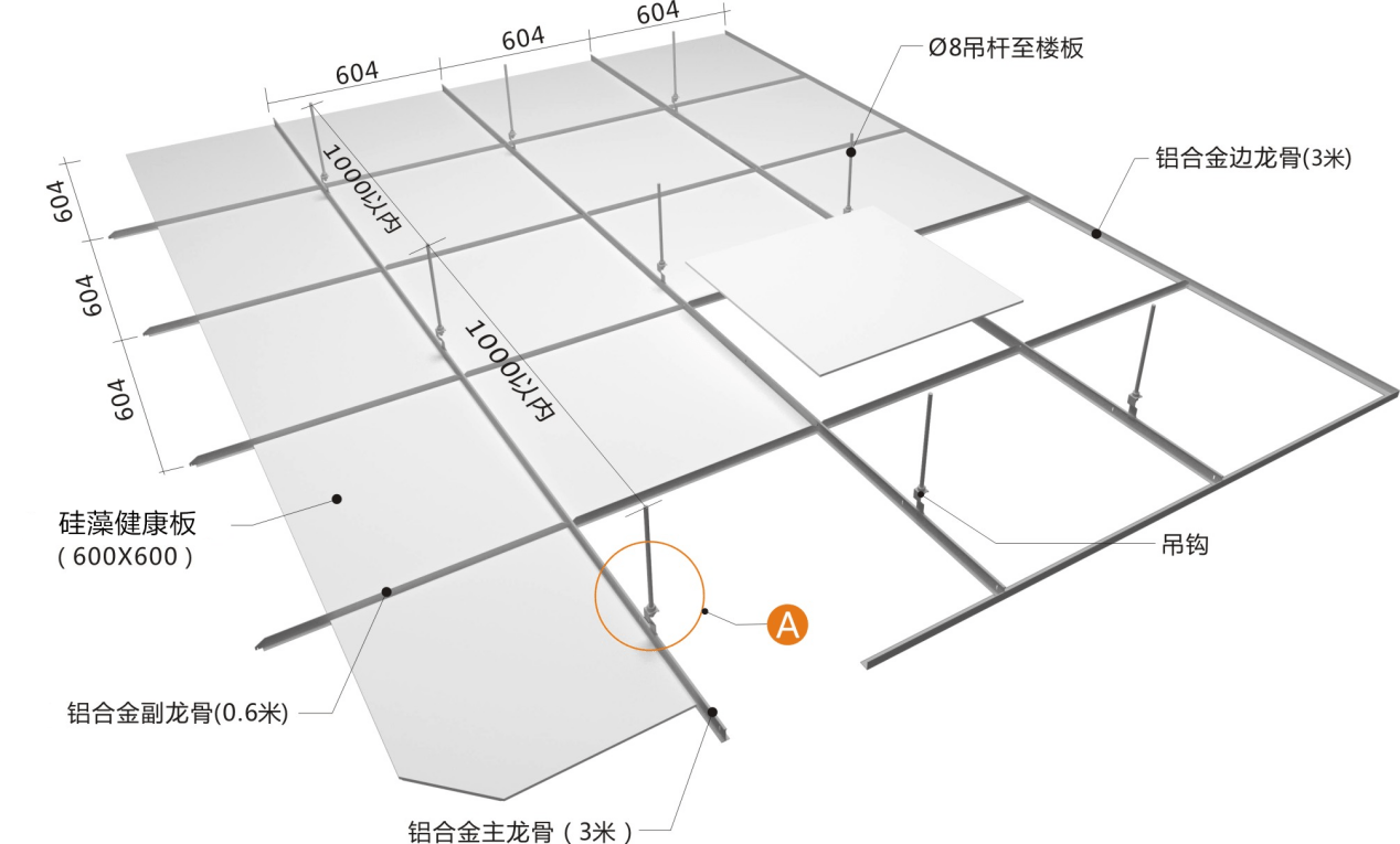 高晶天花板吊頂規範驗收標準