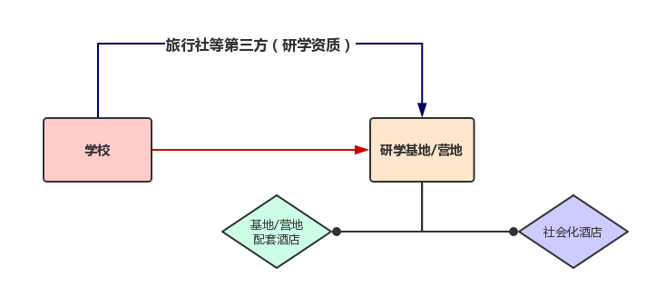 1f90225f5a9e4fc9bc020ee94b1ca552.png