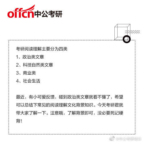 考研英语阅读这些背景知识你得了解 搜狐大视野 搜狐新闻