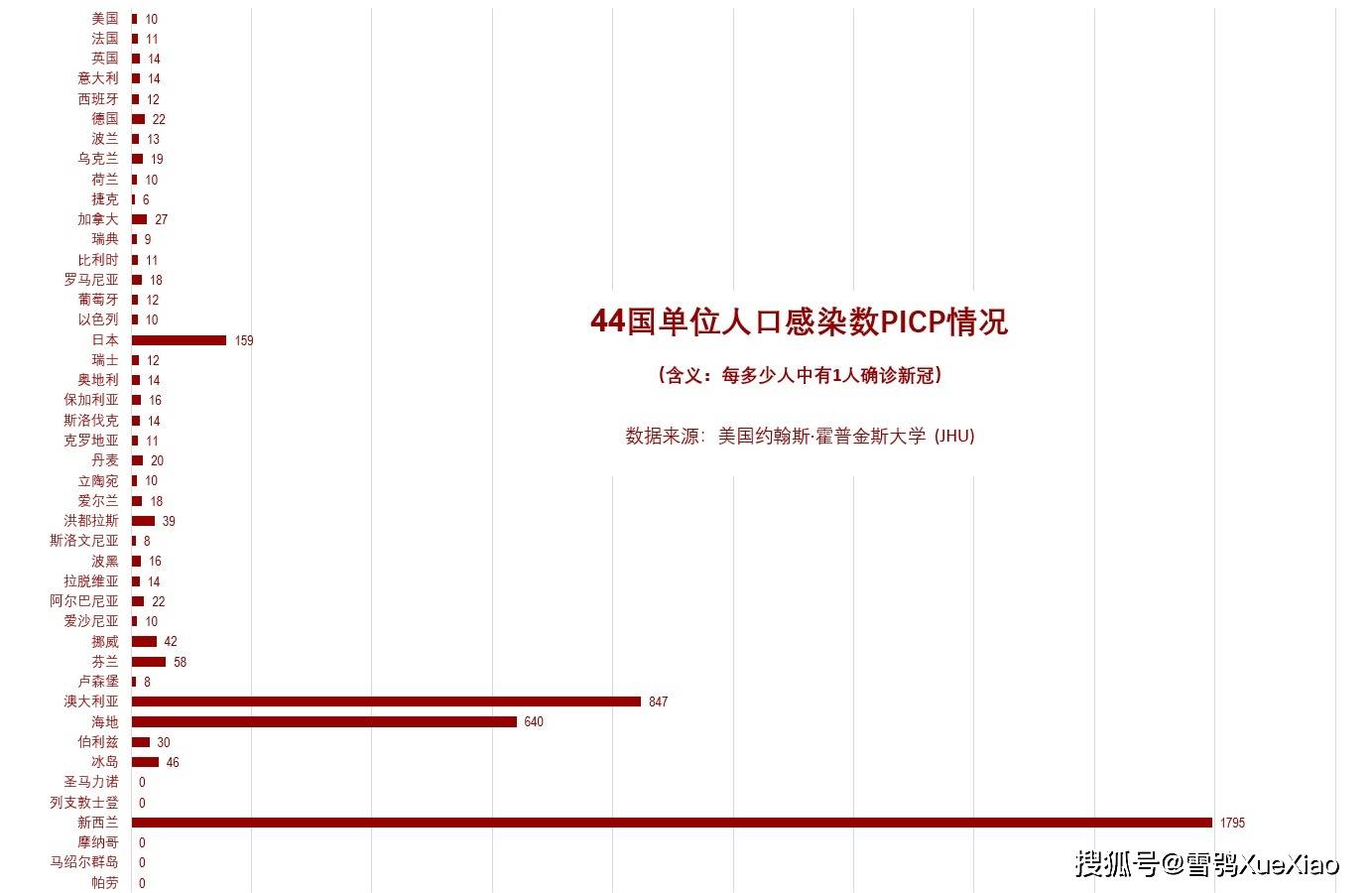 全世界上亿人口的国家_中国珠宝玉石首饰行业协会(2)