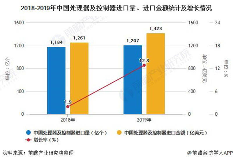 马云创建支付宝_马云新支付方式_云支付是马云创建的吗
