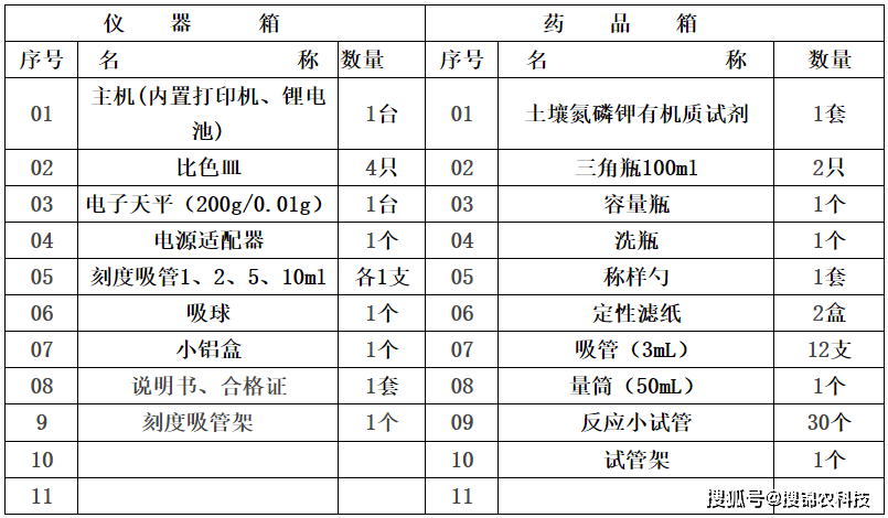 2bfee673db3c4563a217b52772224387.png