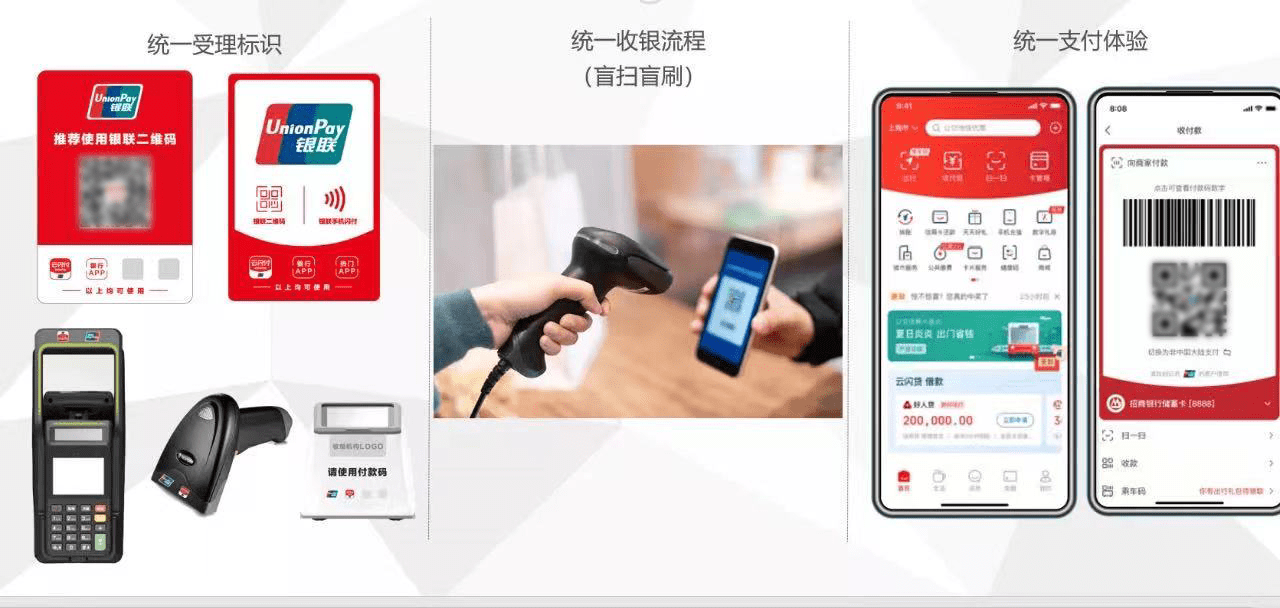 坚守"四方模式,银联发布统一收银台和升级版手机闪付