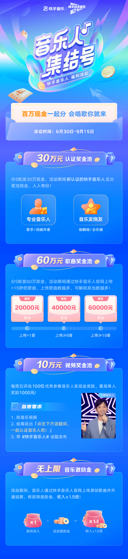 快手音乐排行_快手达人榜单丨音乐赛道成为年轻人深夜情绪的宣泄口...(2)