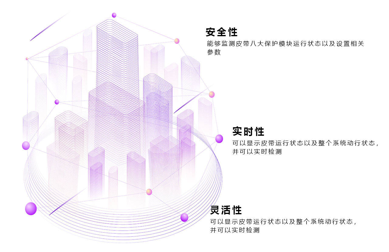 扩音|皮带保护系统—智慧矿山安全生产整体解决方案