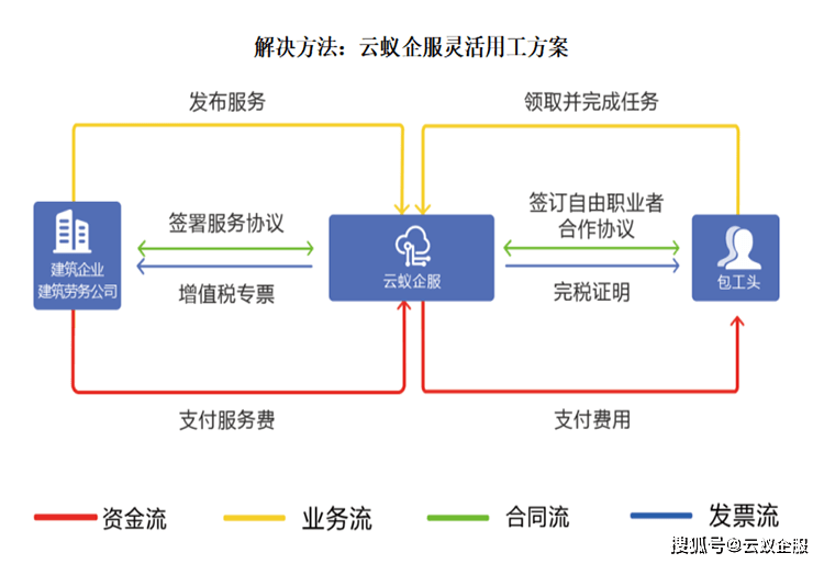 b28a3da5cfca4691aa78bf17f3c0b229.png