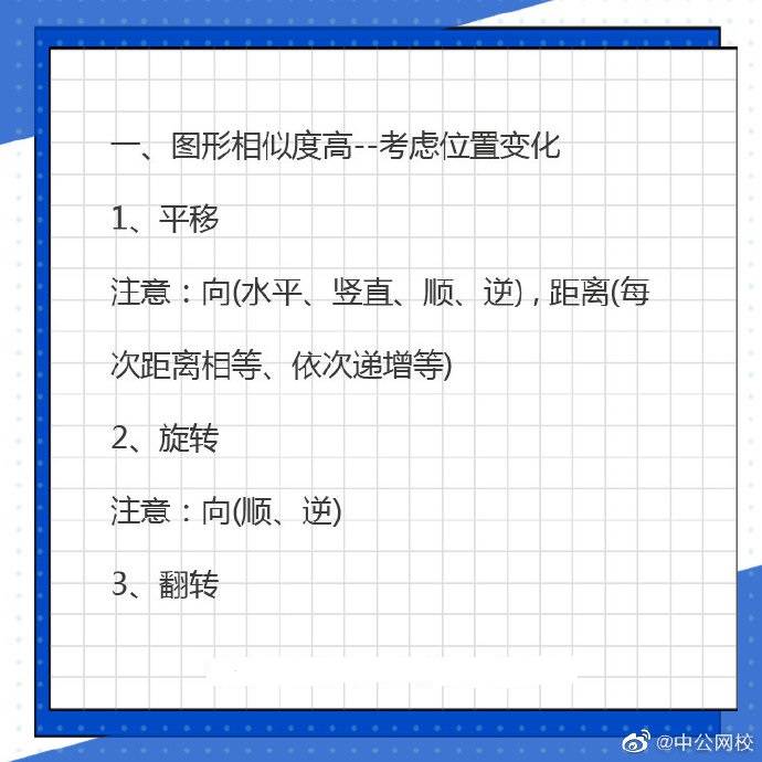 公考行测图形推理来啦 学会从这几方面思考问题 搜狐大视野 搜狐新闻