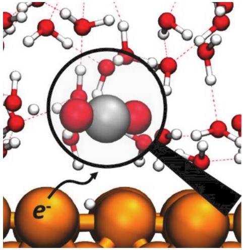 co2是有机物燃烧的最终产物,化学状态相当稳定,因此活化co2分子的能垒