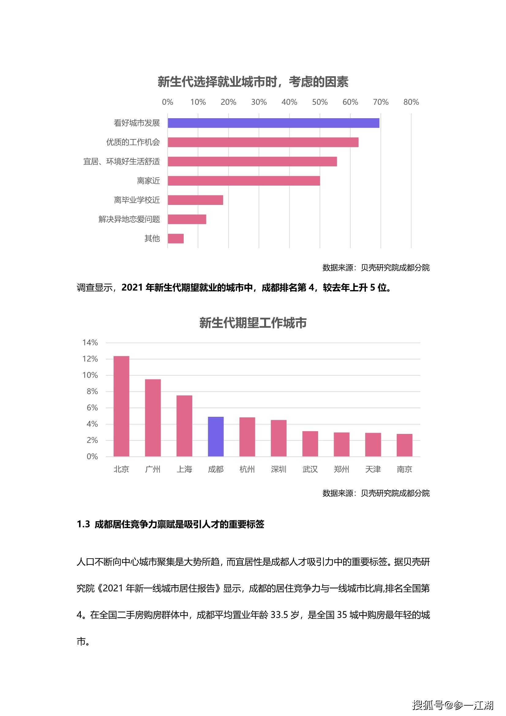 2021年重庆常住人口_长沙市2021年常住人口