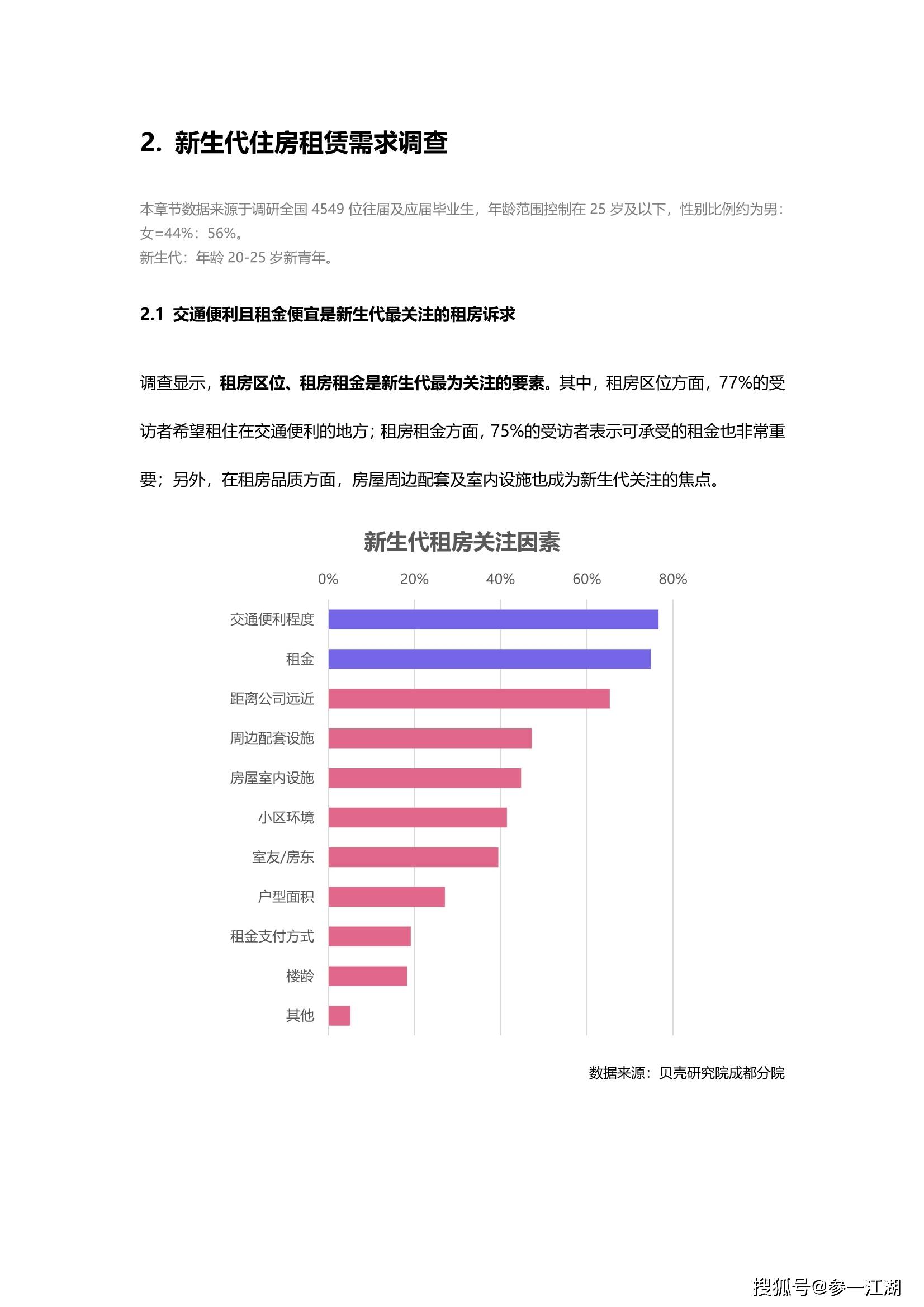 2021年重庆常住人口_长沙市2021年常住人口(3)