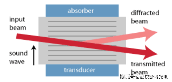 cc3dc4f26eb640c894fcfeb8a5028492.png