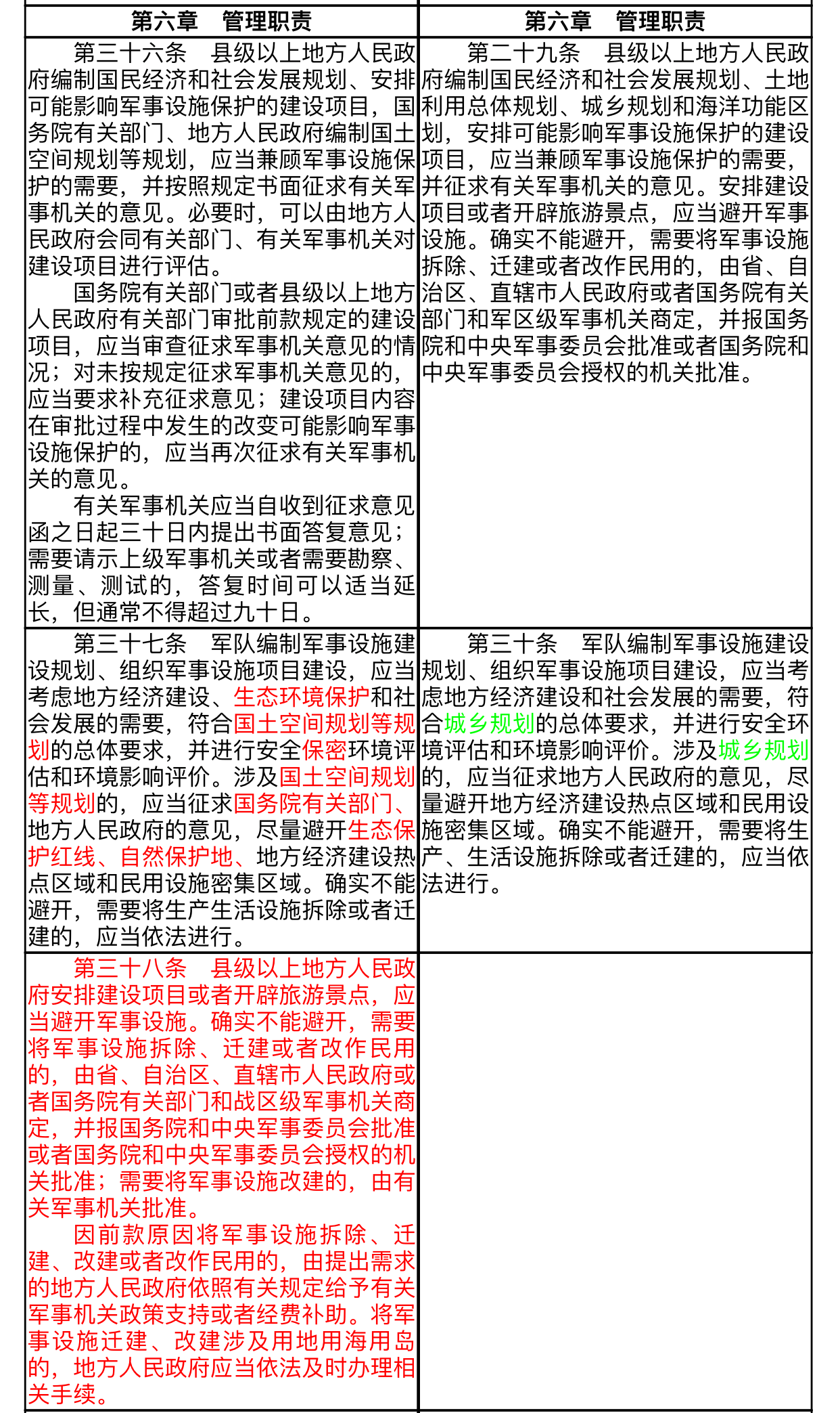 什么叫工作职责范围 a20cd88b28b3429fb037230aab25acdb.png
