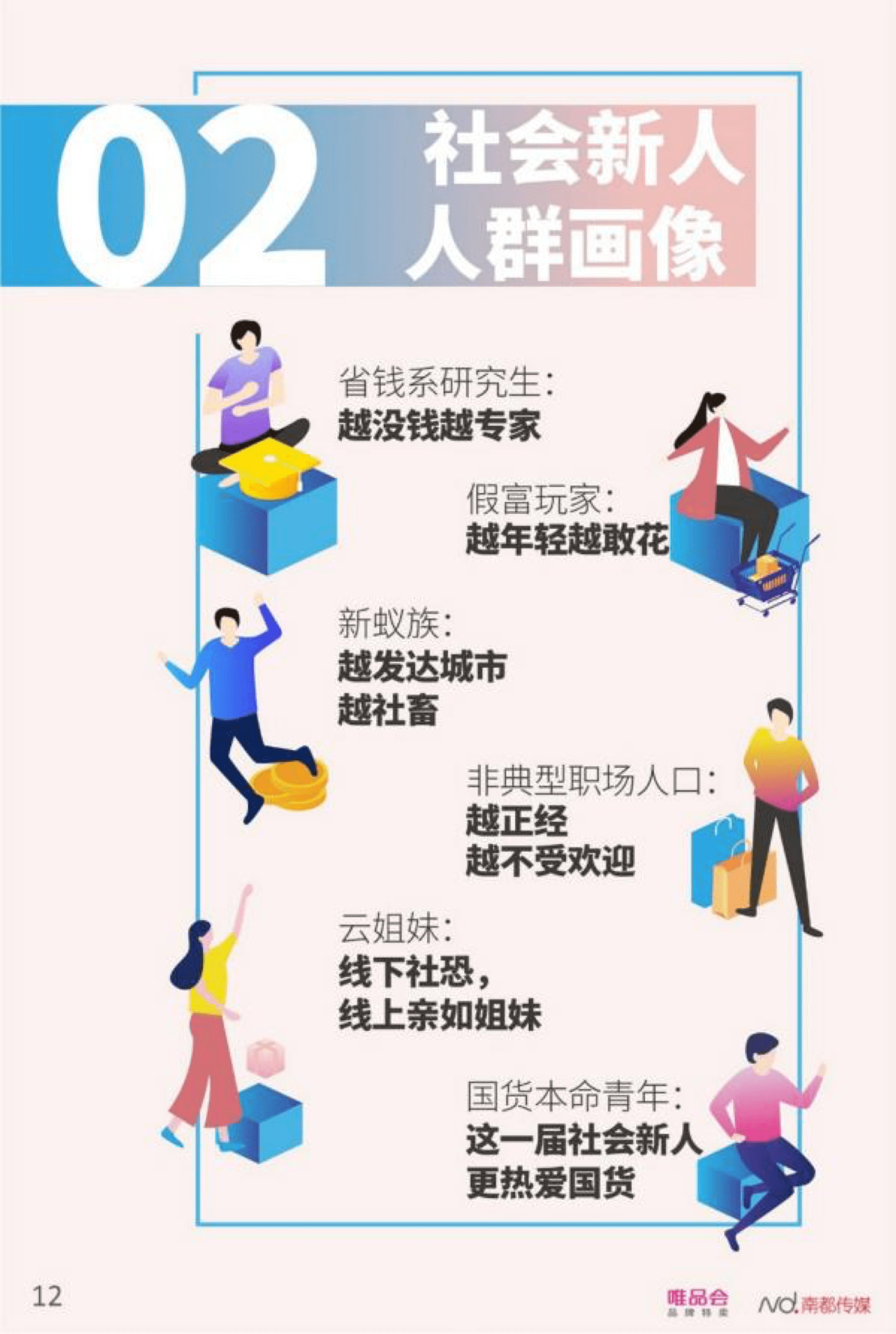 z世代的消费观念正在转变质价比成为重要趋势