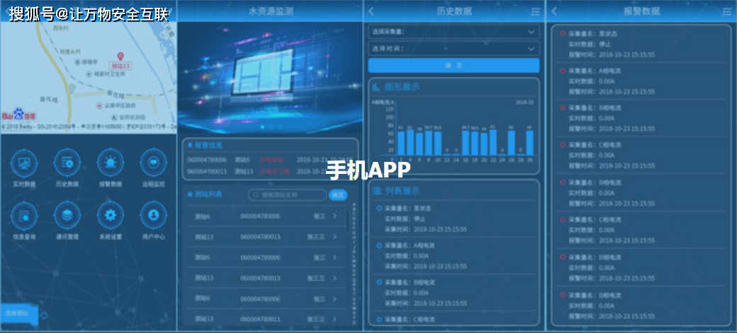 iot物联网管理平台下载 2afb0422919b4f02b9ea7bddb0e4ea91.png