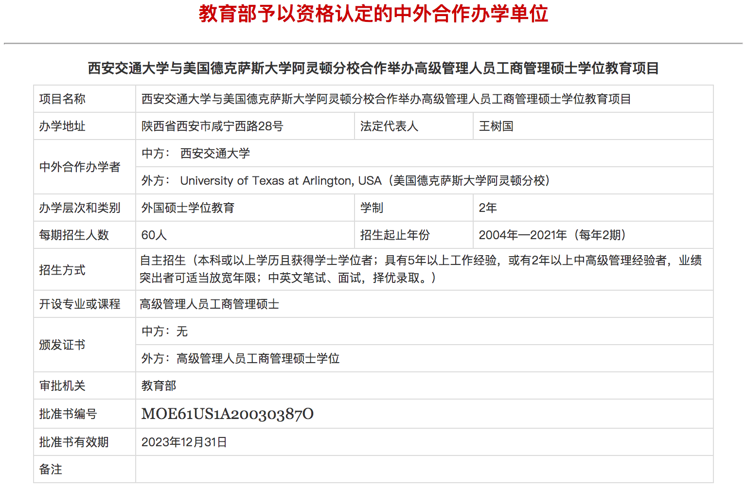 德克萨斯州大学排名_德克萨斯州大学
