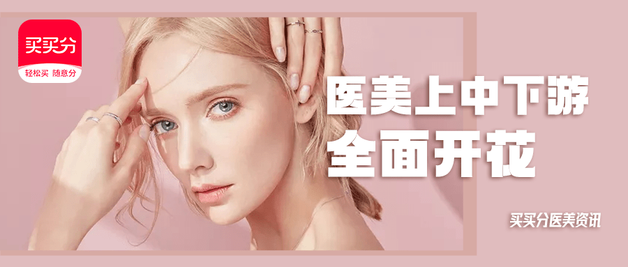 项目|买买分医美资讯 | 变美是人类永恒不变的话题