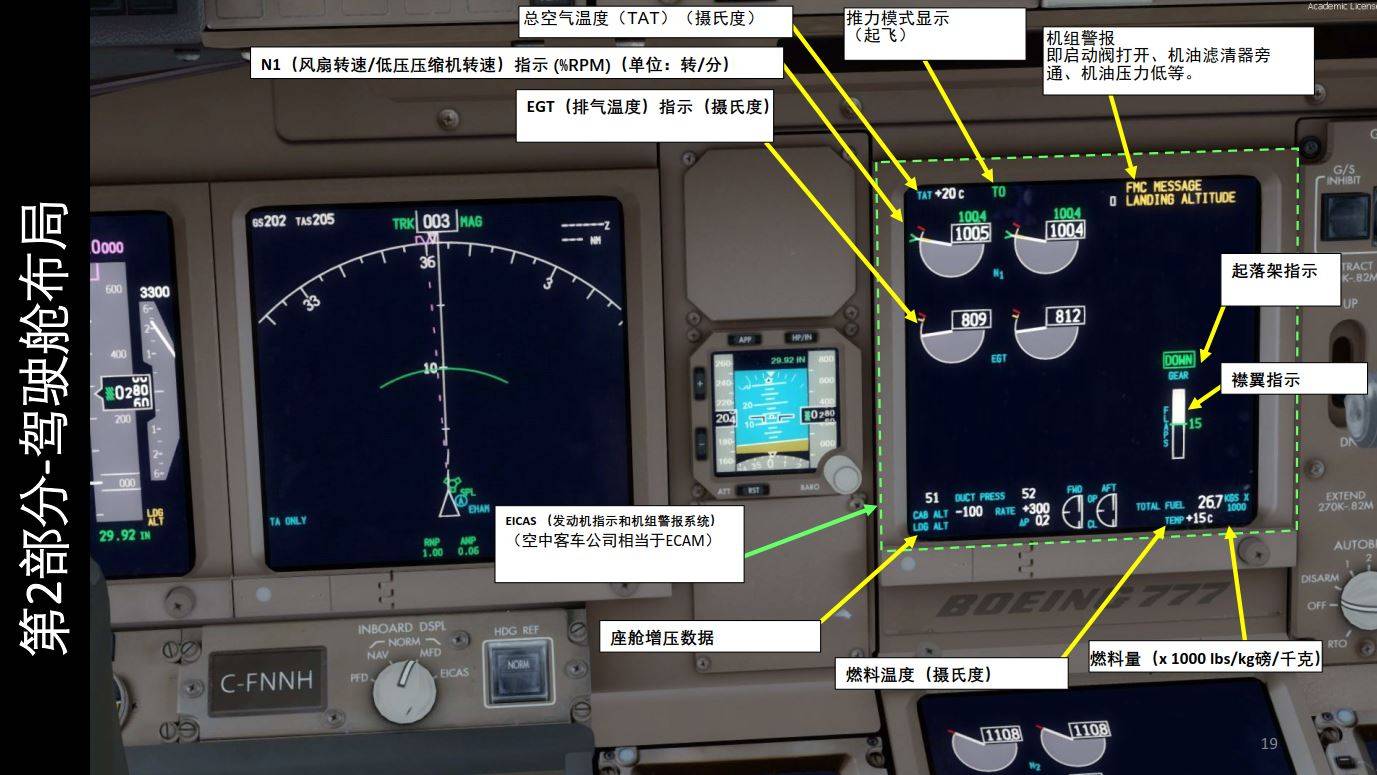 (多功能显示器)nav: 显示导航显示pfd: 主飞行显示器机长显示选择器