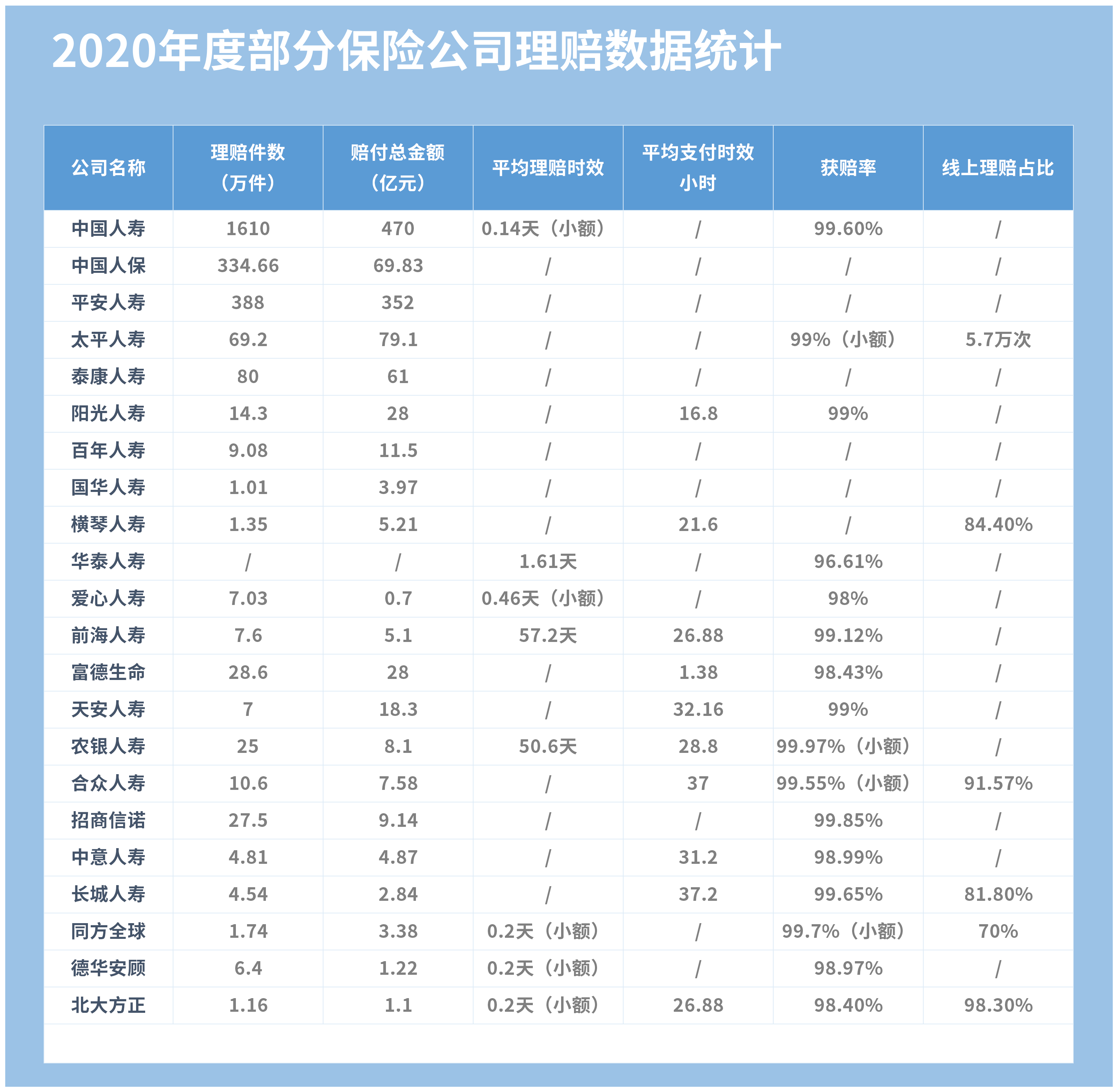 中国十大染料企业排名 中国最大的染料企业