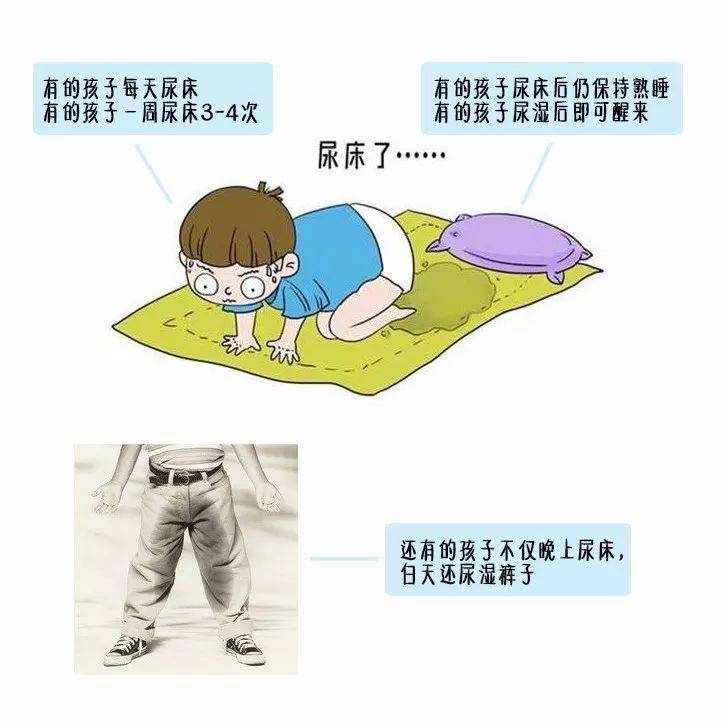 孩子还在频繁尿床家长千万要注意